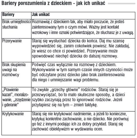 Nasza szkoła jest: twórcza, otwarta i tolerancyjna, przygotowująca do życia i współdziałania z innymi ludźmi, dostrzegająca potrzeby indywidualne każdego ucznia, tworząca przyjazną atmosferę dla