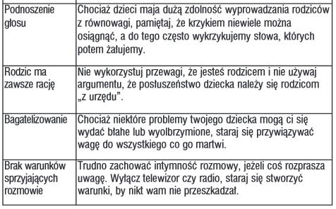 i motywująca do kolejnych progów edukacyjnych, wspierająca uczniów i ich rodziców w trudnych sytuacjach życiowych, przestrzegająca praw dziecka, ucznia, kultywująca tradycje.