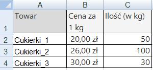 a) =JEŻELI(B2>=4,75; JEŻELI(C2="wzorowe"; "Świadectwo bez paska"; "Świadectwo z paskiem"); "Świadectwo z paskiem") b) = LICZ.JEŻELI(B2>=4,75; LICZ.