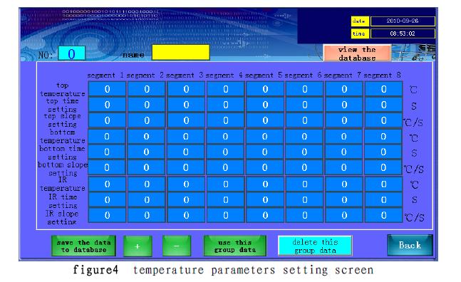 przyciśnij temperature setting Przedstawienie ekranu ustawień procesów Top hot air temperature: temperatura górnego elementu grzejnego, można ustawić do 8 segmentów jeśli kolejny segment nie jest