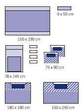 warstwą chłonną 15 x 50 cm i organizatorami przewodów (2- warstwowa na całej powierzchni + łata 1 osłona na nogę 36 x 120 cm 2 taśmy mocujące 9 x 50 cm 1 serweta 230 x 260 cm, z wycięciem U 20 x 85