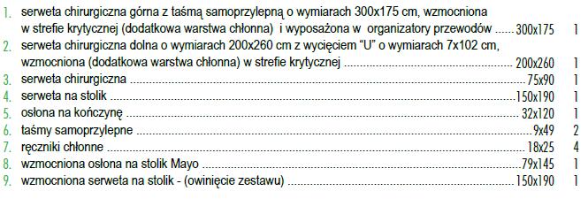 2 zaoferowano wzmocniony, czterowarstwowy zestaw uniwersalny spełniający wszystkie wymagania obowiązującej normy PN EN 13795 1-3 w 16. Czy Zamawiający dopuści, aby w poz.