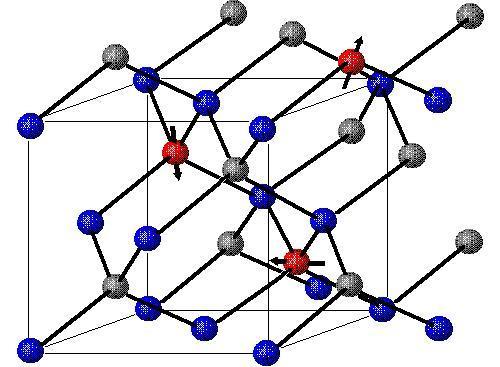 magnetyczne w nanostrukturach