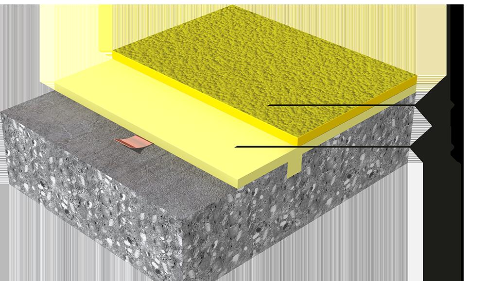 INFORMACJE O SYSTEMIE Struktura systemu Baza chemiczna Wygląd Barwa Grubość nominalna 1. Uziemienie + przewodząca warstwa Sika Earthing Kit + Sikafloor -25S zasadnicza PurCem ECF 2.