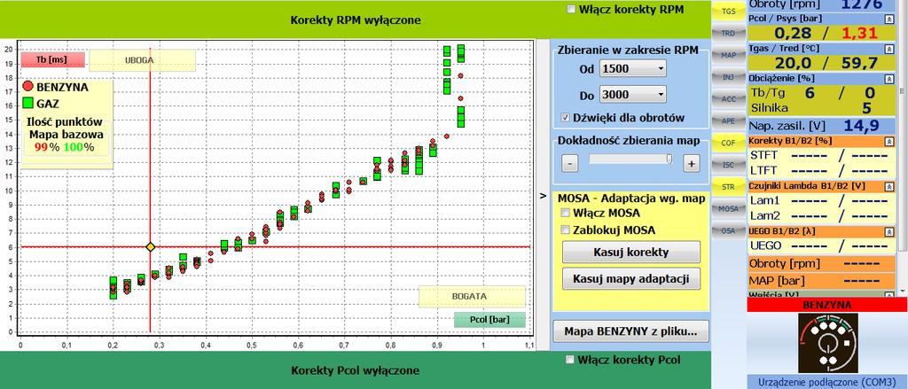 Innowacyjne rozwiązania Adaptacja według map w całym zakresie RPM z funkcją douczania na