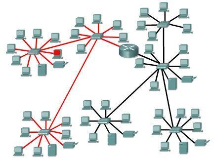 LAN /urządzenia 8 domena kolizyjna to obszar (zakres urządzeń sieciowych i hostów), w którym, jeśli dwa urządzenia próbują