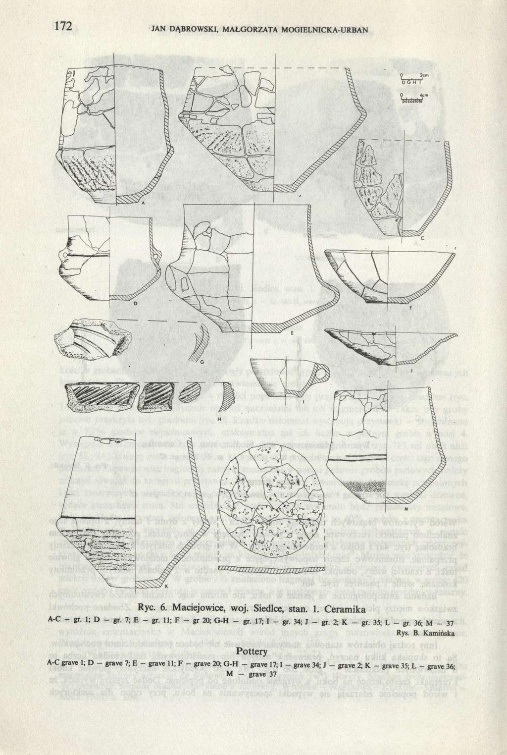 172 JAN DĄBROWSKI, MAŁGORZATA MOGIELNICKA-URBAN Ryc. 6. Maciejowice, woj. Siedlce, stan. 1. Ceramika A-C - gr. 1; D - gr. 7; E - gr. 11; F - gr 20; G-H - gr. 17; I - gr. 34; J - gr.