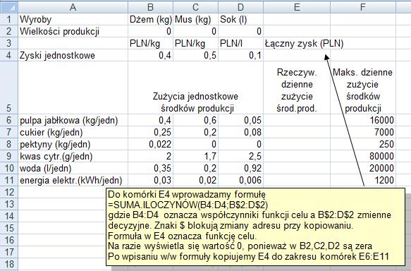 P. Kowalik, Laboratorium badań operacyjnych: wybór optymalnego planu produkcji 4 Informacja na temat formuł: wprowadzanej i kopiowanych Zapis matematyczny Formuły dosłowne tzn.