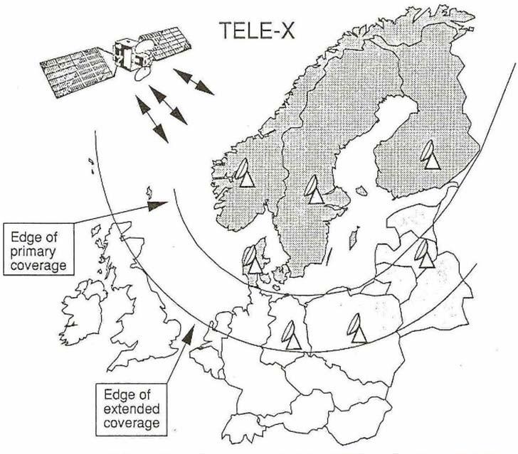 Antena ta stanowiła główne łącze Polski do światowego Internetu przez 3