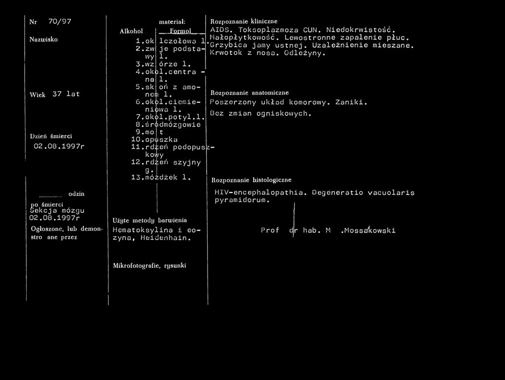 Nr 70/97 Nazwisko Wiek 37 lat Dzień śmierci 02.08.1997r Sekcjonowany godzin po śmierci Sekcja mózgu 02.08.1997r w Ogłoszone, lub demonstrowane przez Utrwalony materiał: Rozpoznanie kliniczne Alkohol Formol AIDS.