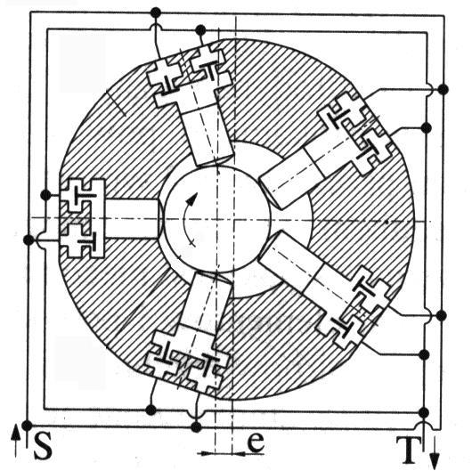 Pompy wielotłoczkowe promieniowe są to pompy, w których osie tłoków ułożone są prostopadle do osi wirnika.