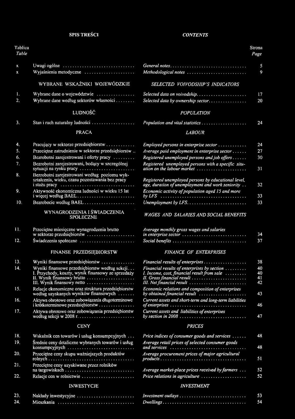 Bezrobotni zarejestrowani, będący w szczególnej sytuacji na rynku pracy... 8. Bezrobotni zarejestrowani według poziomu wykształcenia, wieku, czasu pozostawania bez pracy i stażu pracy... 9.