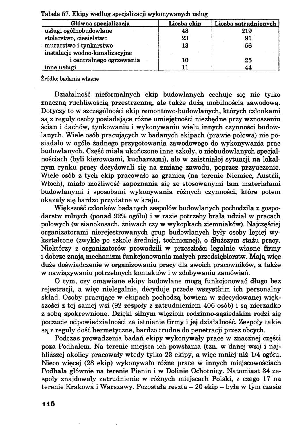 Główna specjalizacja Liczba ekip Liczba zatrudnionych usługi ogólnobudowlane 48 219 stolarstwo, ciesielstwo 23 91 murarstwo i tynkarstwo 13 56 instalacje wodno-kanalizacyjne i centralnego ogrzewania