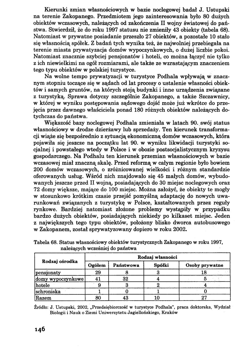 Kierunki zmian własnościowych w bazie noclegowej badał J. Ustupski na terenie Zakopanego.