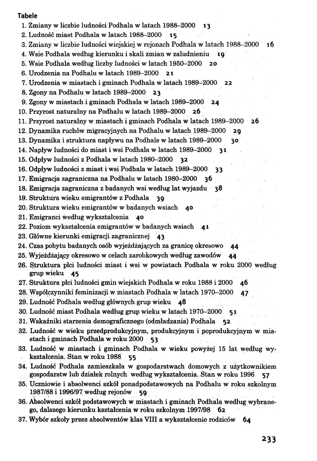 Tabele 1. Zmiany w liczbie ludności Podhala w latach 1988-2000 13 2. Ludność miast Podhala w latach 1988-2000 15 3. Zmiany w liczbie ludności wiejskiej w rejonach Podhala w latach 1988-2000 16 4.