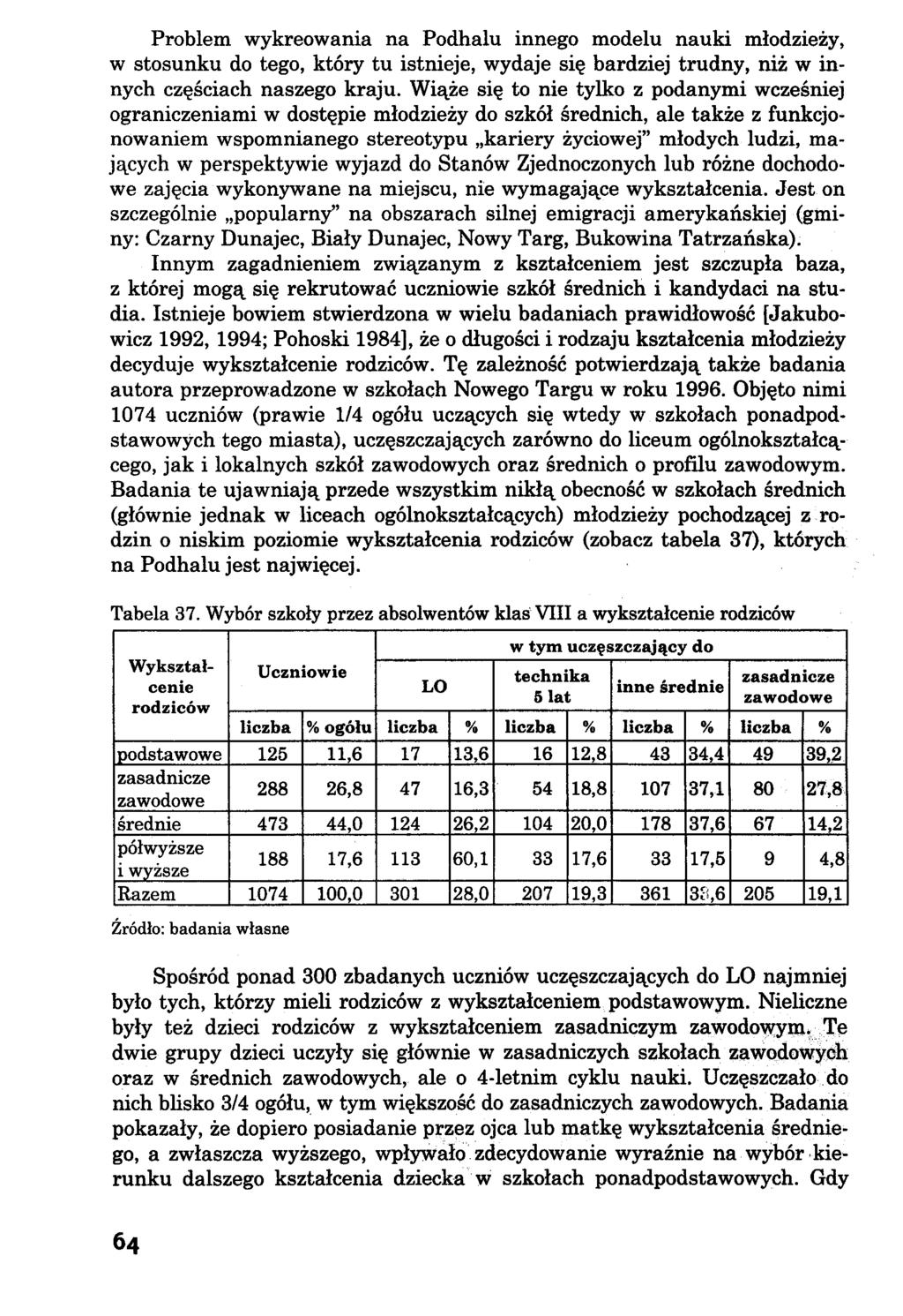 Problem wykreowania na Podhalu innego modelu nauki młodzieży, w stosunku do tego, który tu istnieje, wydaje się bardziej trudny, niż w innych częściach naszego kraju.