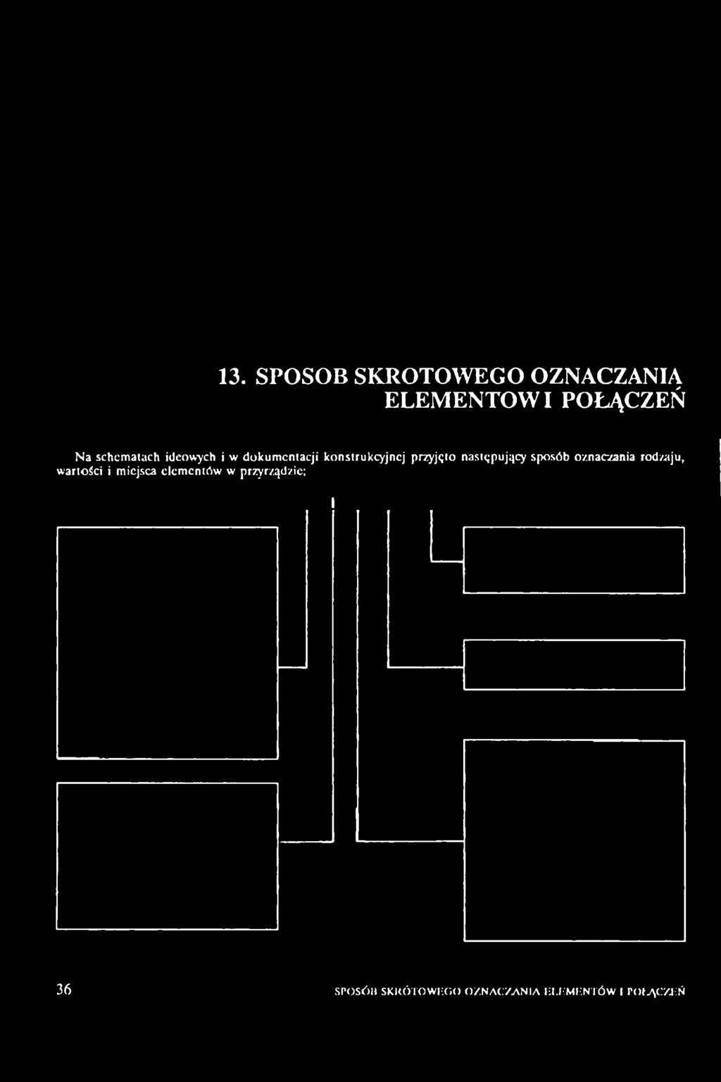 następujący sposób oznaczania rodzaju, wartości i miejsca