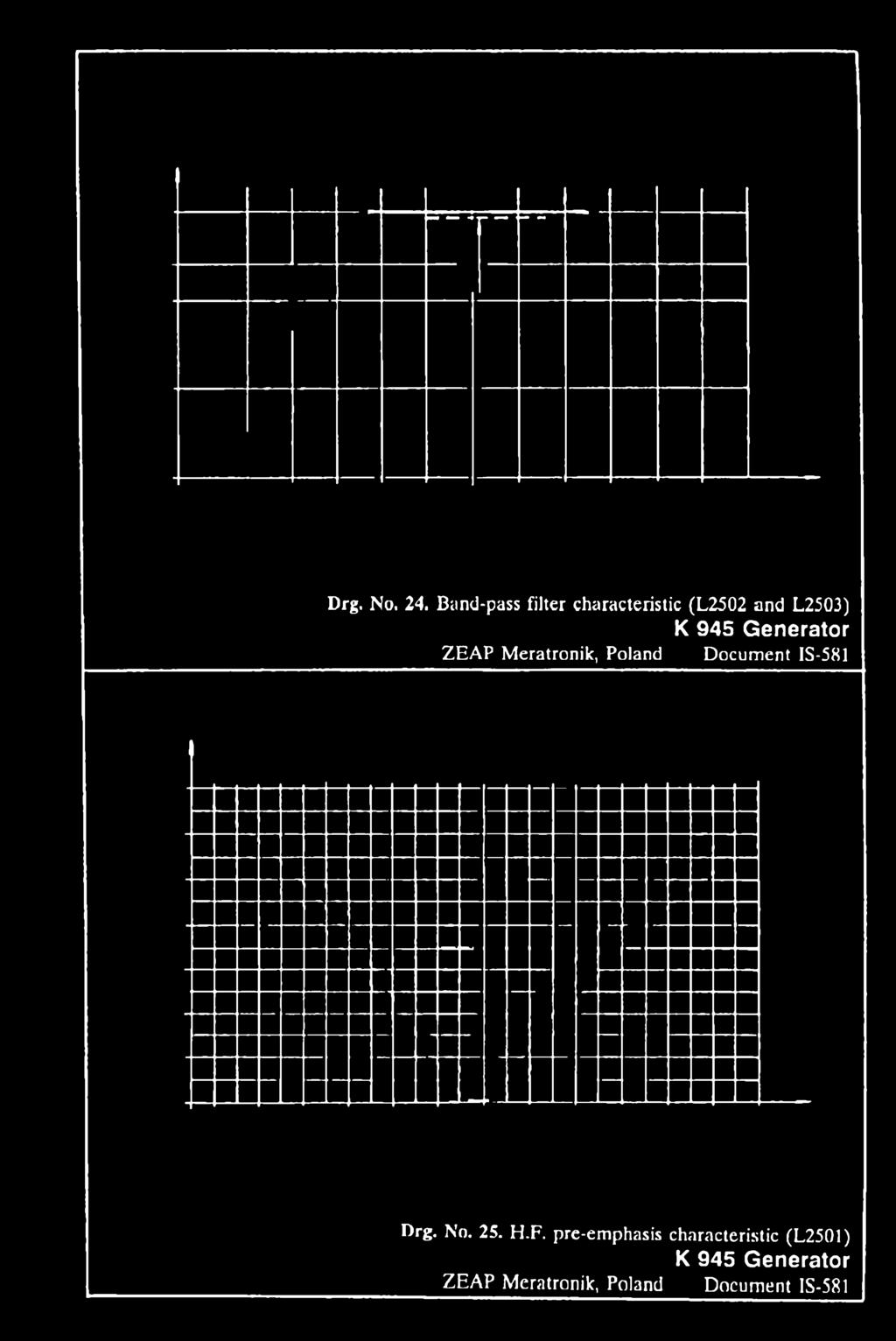 (L2502 and L2503) K 945 Generator