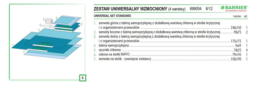 4 Czy Zamawiający dopuści zaoferowanie osłony na nogi do porodu o wymiarach 120 x 75 cm z materiału z włókien sztucznych (dwuwarstwowy laminat); materiał niepylący, chłonny i absorpcyjny (od