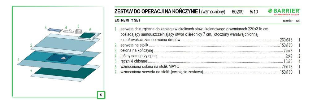 Bardzo wysoka odporność na przenikanie cieczy > 800 cm H20 Gramatura > 100 g/m 2 strefa krytyczna wyrobu Serwety posiadają nowoczesną technologię Drisite, która ma za zadanie wchłonięcie i