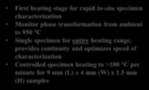 heating to >100 C per minute for 9 mm