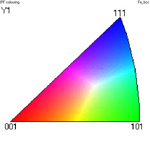 Fe0.05wt%C 725 o C 554h