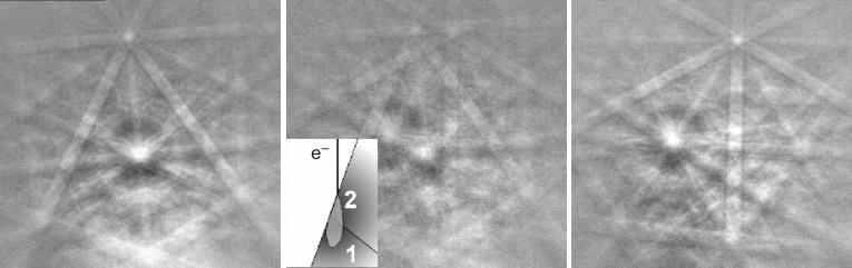 EBSD from Al 2 O 3 acquired in the Variable Pressure SEM Non-indexed points