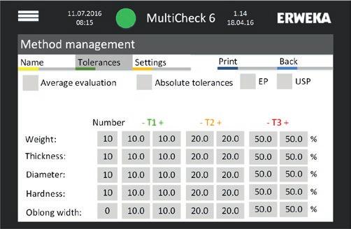 28 MultiCheck 6 Zarządzanie metodą 8 Zarządzanie metodą Metoda zawiera specyficzne warunki określające sposób wykonania testu produktu.