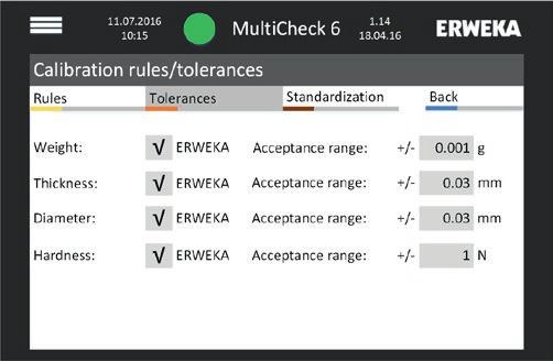 MultiCheck 6 Kalibracja/Regulacja 59 12.6.2 Ustawianie tolerancji Tolerancje kalibracji są fabrycznie ustawione przez ERWEKA. Jeśli to potrzebne, użytkownik może je zmienić.