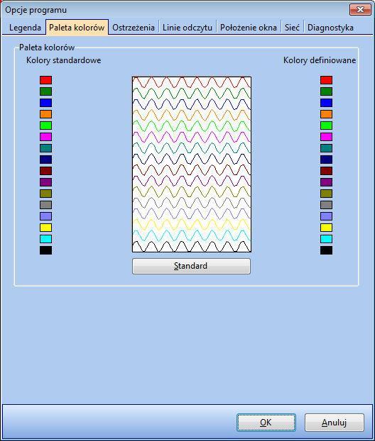 AsTrend Rysunek: Opcje programu - Paleta kolorów.