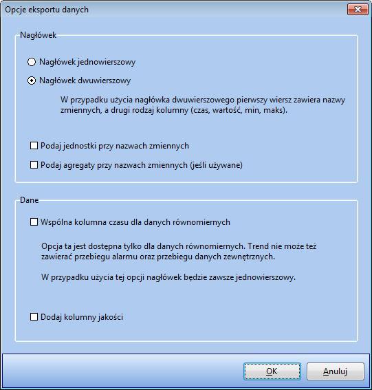 AsTrend Eksportuj do CSV - eksportuje dane do pliku w postaci tabelarycznej; - przycisk otwiera okno 'Opcje eksportu