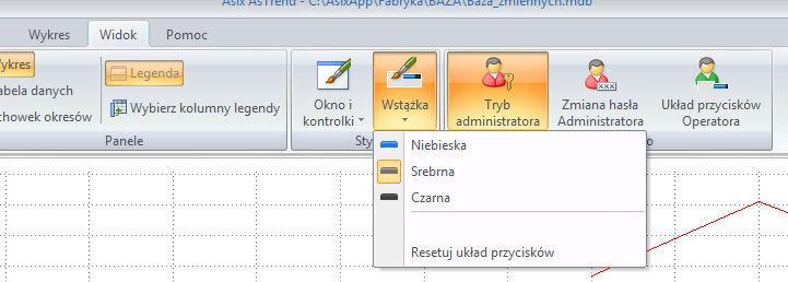 3. Okno Trendów Rys. Polecenia do zarządzania układem przycisków. Resetuj układ przycisków - przywrócenie domyślnego układu przycisków. 3.