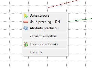 AsTrend selekcję jednej zmiennej przez pojedyncze kliknięcie na linii jej wykresu; zmiana parametrów wyświetlania osi OY przez kliknięcie na niej; wywoływanie funkcji umieszczonych w kontekstowym