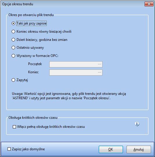 4. Obsługa programu Rysunek: Opcje okresu trendu.