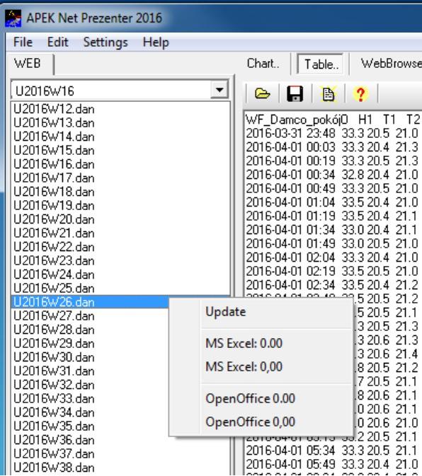 Strona 4 z 11 Open Save as Edit Help Rys.3 Klawisze zakładki Table.