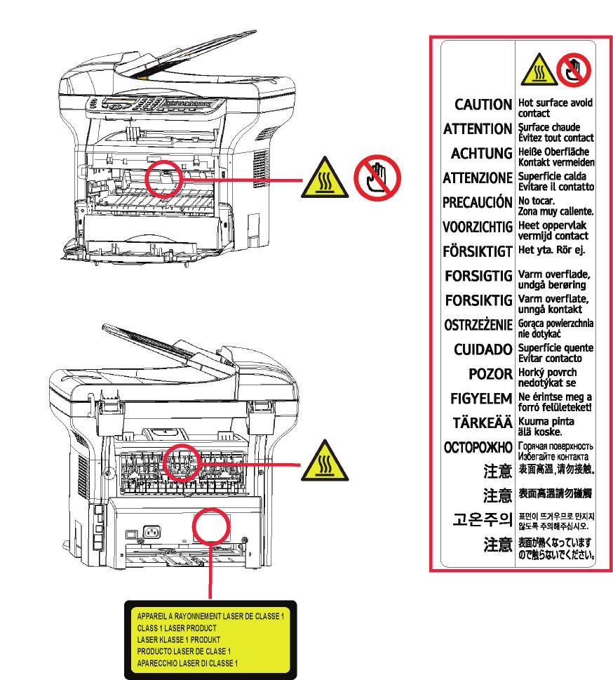 Lokalizacja etykiet ostrzegawczych na urządzeniu Ze względów bezpieczeństwa, na urządzeniu w miejscach wskazanych poniżej umieszczono etykiety ostrzegawcze.