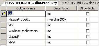 DostawcyProdukty, która będzie wykorzystywana przy rejestracji dostaw produktów danego dostawcy.