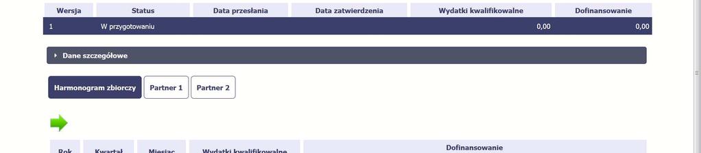 uzupełnić harmonogram w zakresie swojego budżetu.