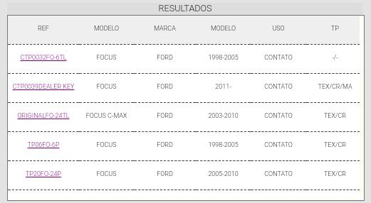 Portuguese Por outro lado, o software informa que temos toda a informação necessária para poder cortar a chave, que é o campo de série (S).