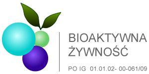 Sprawa Nr: RAP.272.188.2012 Załącznik Nr 1d do SIWZ (pieczęć Wykonawcy) Arkusz kalkulacyjny Część nr 4 Pipety, pipety elektroniczne i akcesoria Nazwa produktu i opis j.m.