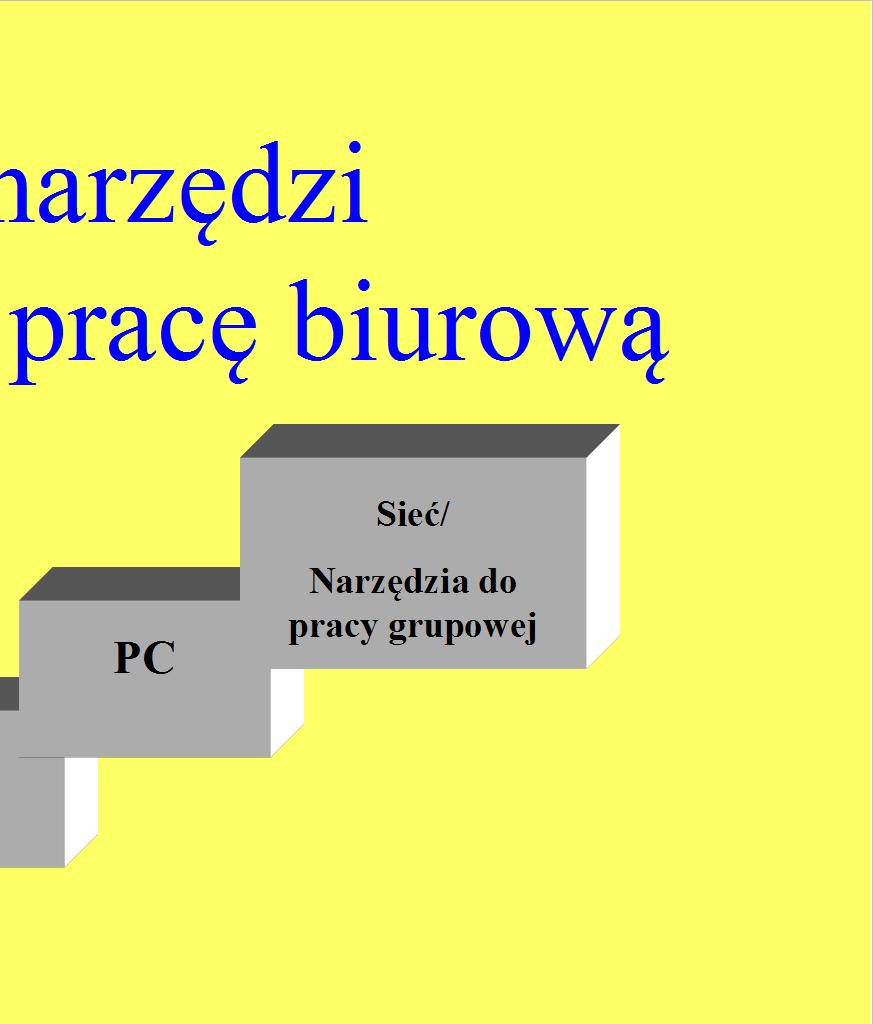 Jacek Grekow Wydział informatyki, Politechnika Białostocka Agenda Spojrzenie w przeszłość