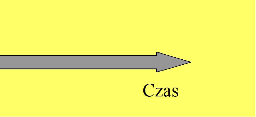 produktach Aktualna sytuacja w biurze Maszynę do pisania zastąpił komputer Czy wzrosła