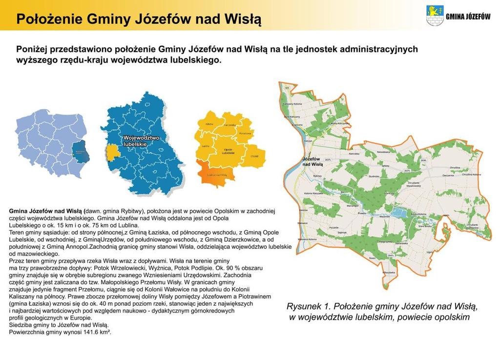 od Kolonii Wałowice na południu do Kolonii Kaliszany na północy. Prawe zbocze przełomowej doliny Wisły pomiędzy Józefowem a Piotrawinem (gmina Łaziska) wznosi się do ok.