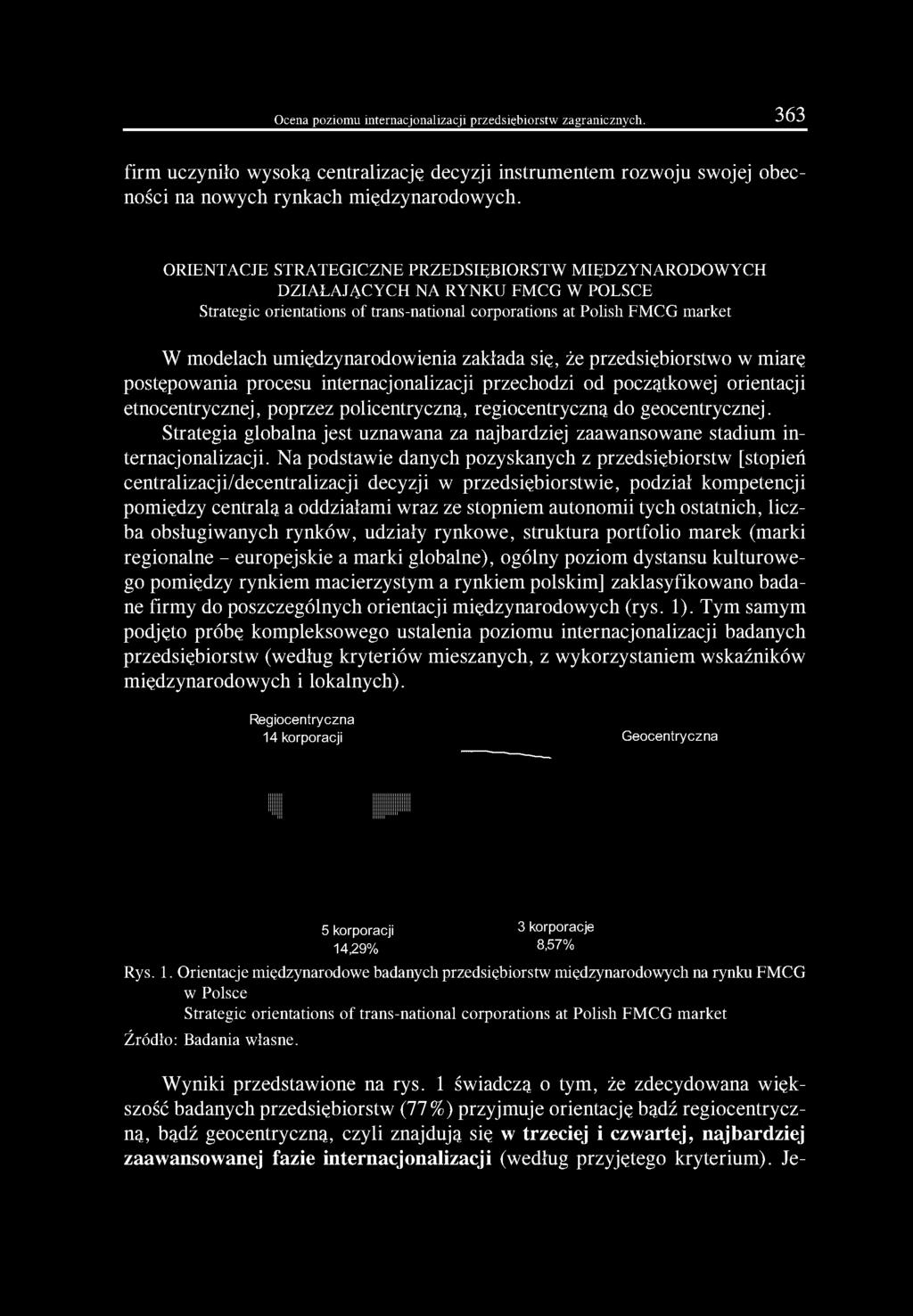 zakłada się, że przedsiębiorstwo w miarę postępowania procesu internacjonalizacji przechodzi od początkowej orientacji etnocentrycznej, poprzez policentryczną, regiocentryczną do geocentrycznej.