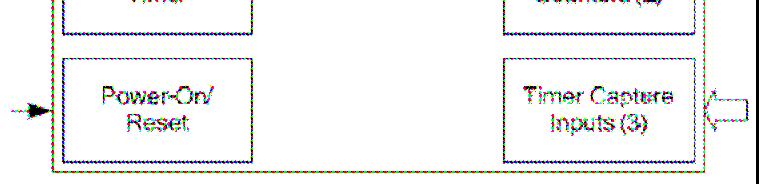 RS5L374 F--enhanced high perfmance Mult/Div/Accu 85 Ce 32-Bit Barrel Single Cycle JTAG On-Chip Shifter 4MHz Emulation Flash 64K Bytes Pts(7/5), S I/Os (56/4) 4352 Bytes F 892/248 Bytes 85-based