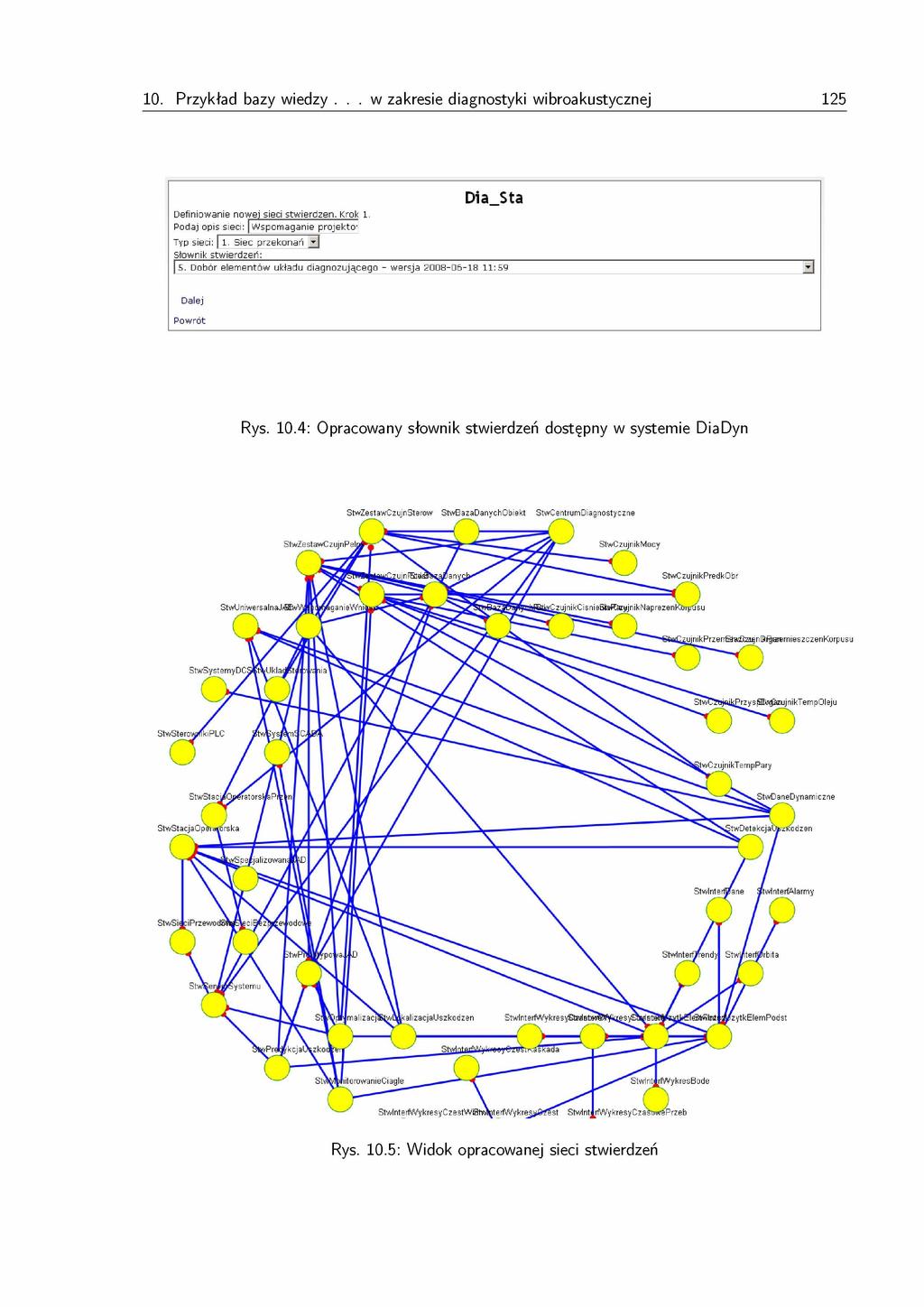 10. Przykład bazy wiedzy w zakresie diagnostyki wibroakustycznej 125 Dia_Sta Definiowanie nowej sieci stwierdzeń. Krok 1. P o d aj opis sie ci: W s p o rn a g a nie p roj e k t o Typ sieci; 1.