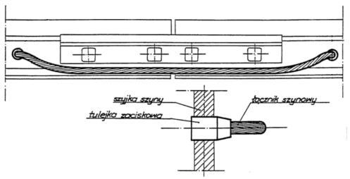 a) b) Rys. 5. Przykłady kołków stożkowych a) z gwintem b) bez gwintu 20. Kołki powinny być zabezpieczone trwałą powłoką antykorozyjną, np. poprzez ocynkowanie. 21.