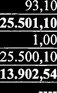 699,55 5867491 --- 58674,3 1 30.