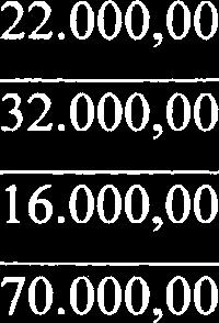 944,83 30.750,OO 5.904,40 14.842,78 1.038.