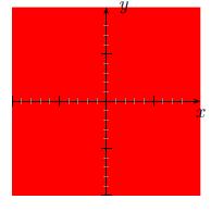 Przykłady 1: a) f, y) = ln(1 x 2 y 2 ), D f = {, y) R 2 x 2 + y 2 < 1}, b) g, y) = xy, D g = {, y) R 2 xy 0} c) h, y) = 2)(y+1) 2) 2 +(y+1) 2, D h = R 2 \{(2, 1)} Przykład